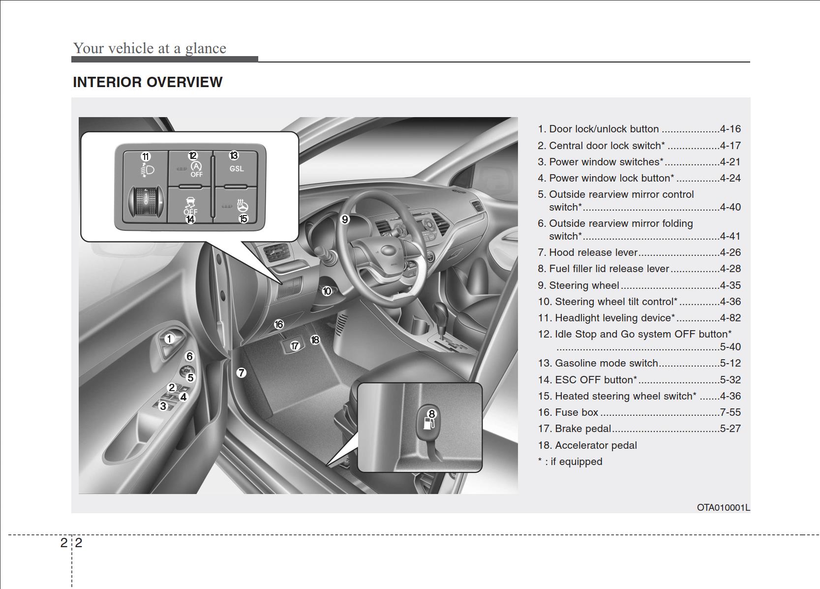 KIA Picanto 2016 Owner's Manual