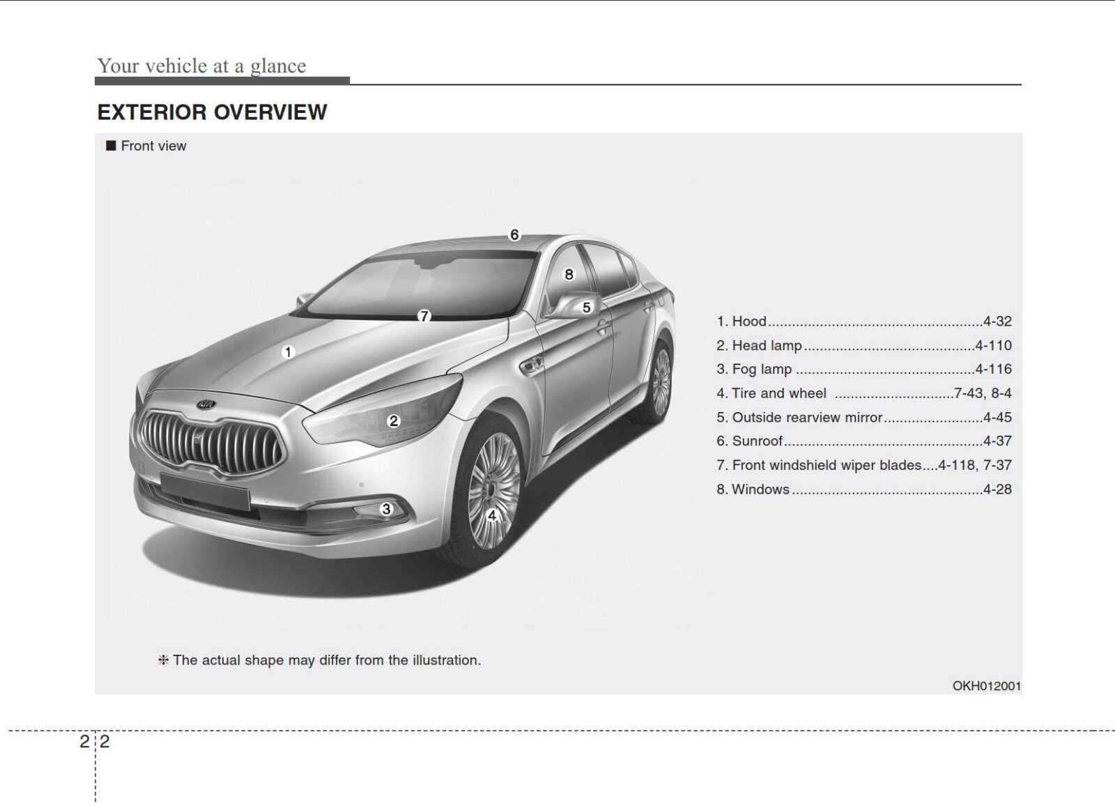 KIA Quoris 2013 Owner's Manual – PDF Download