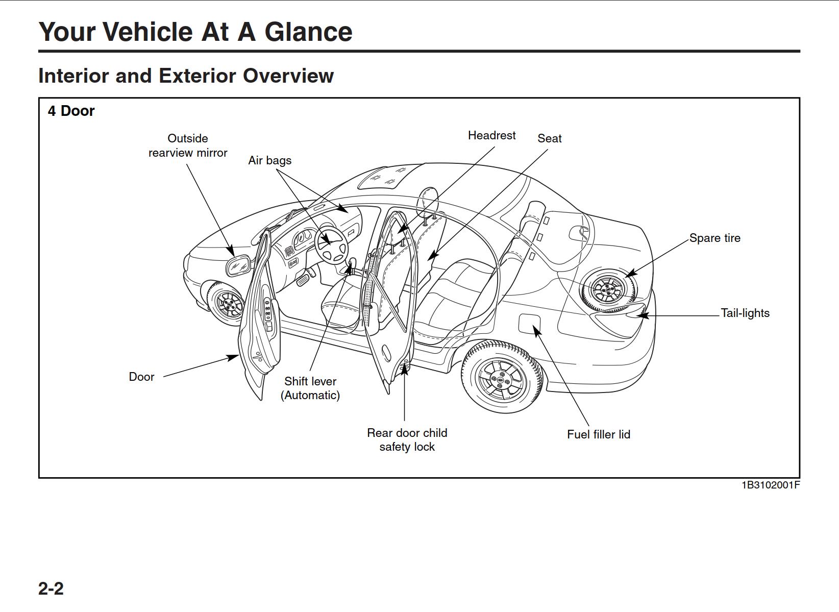 KIA Rio, Rio Hatchback 2005 Owner's Manual