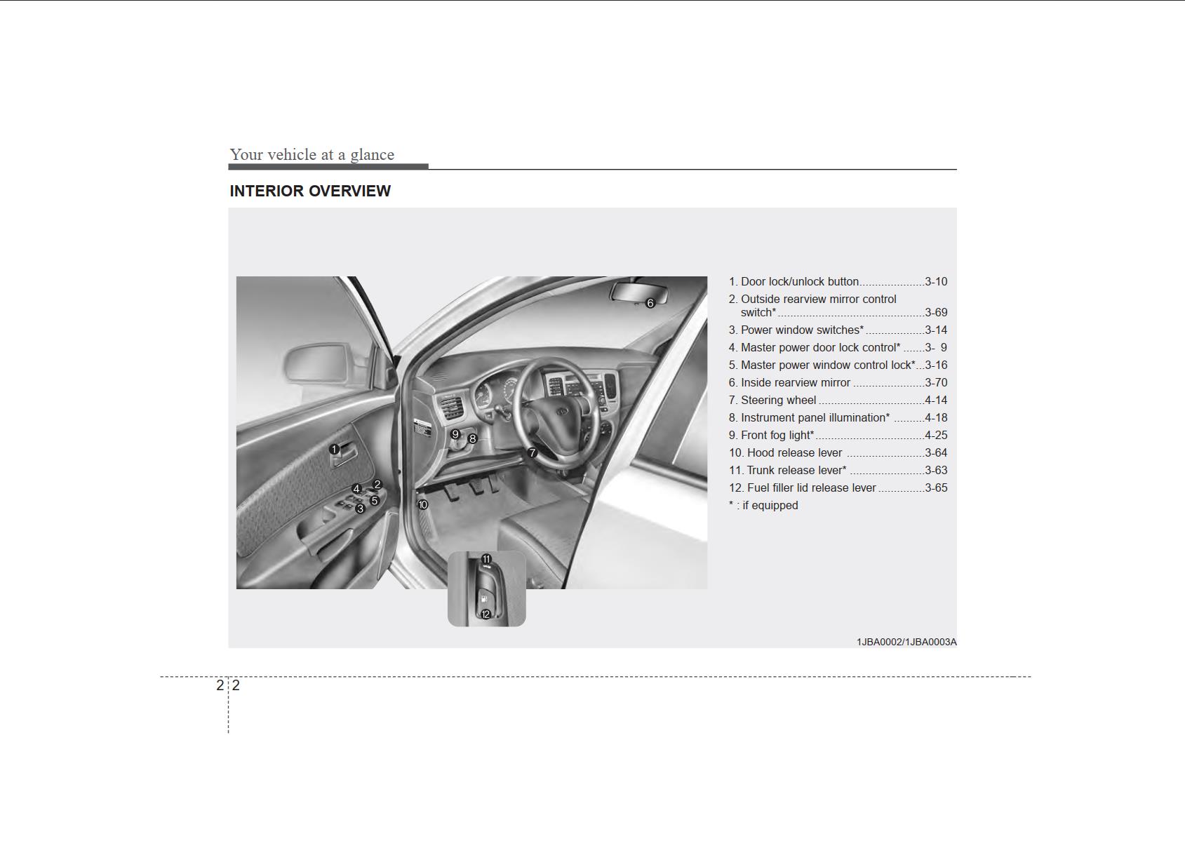 KIA Rio, Rio Hatchback 2007 Owner's Manual