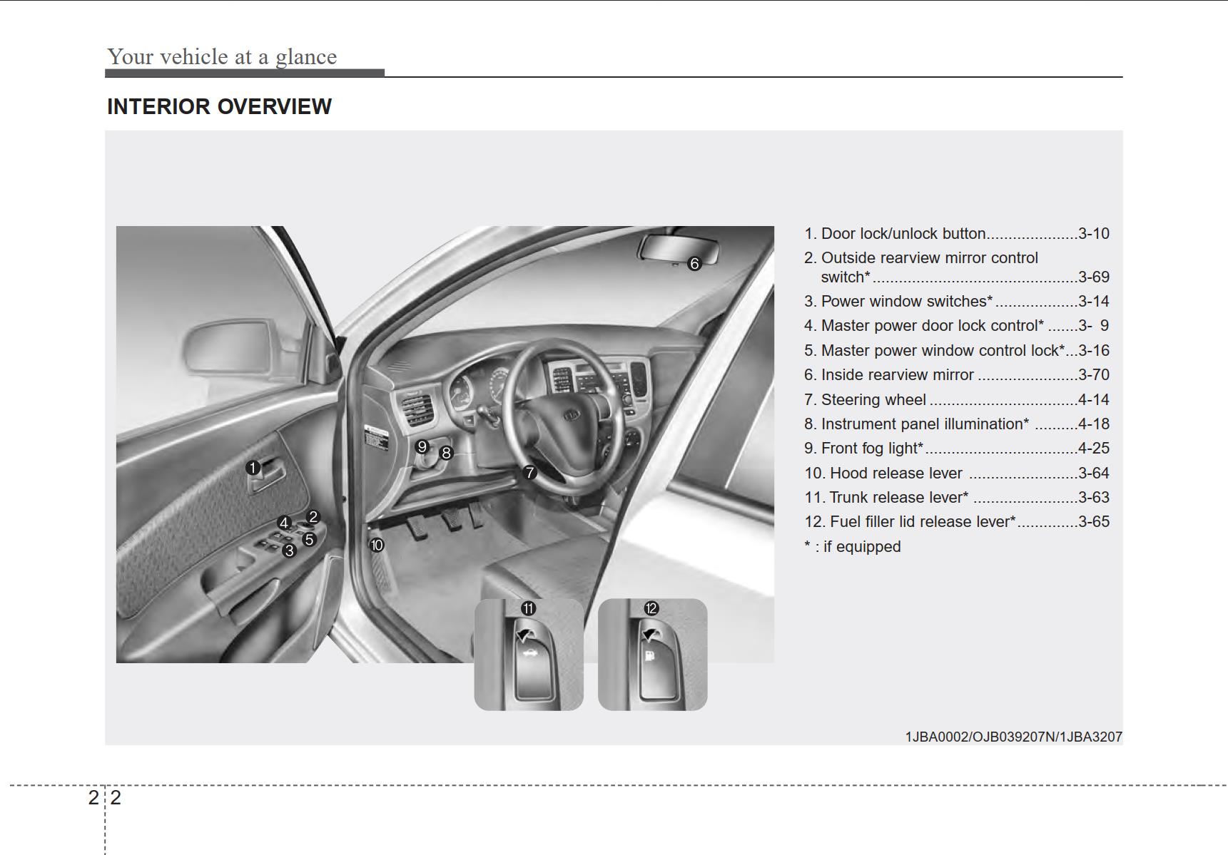 KIA Rio, Rio Hatchback 2009 Owner's Manual
