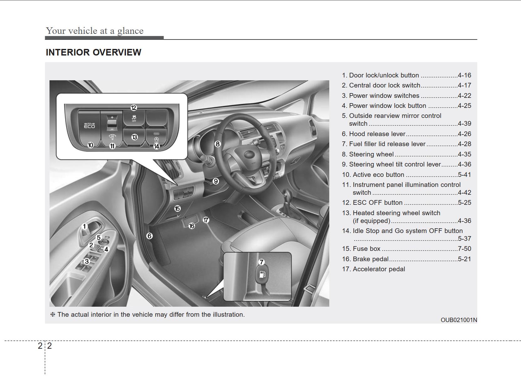 KIA Rio, Rio Hatchback 2012 Owner’s Manual PDF for FREE