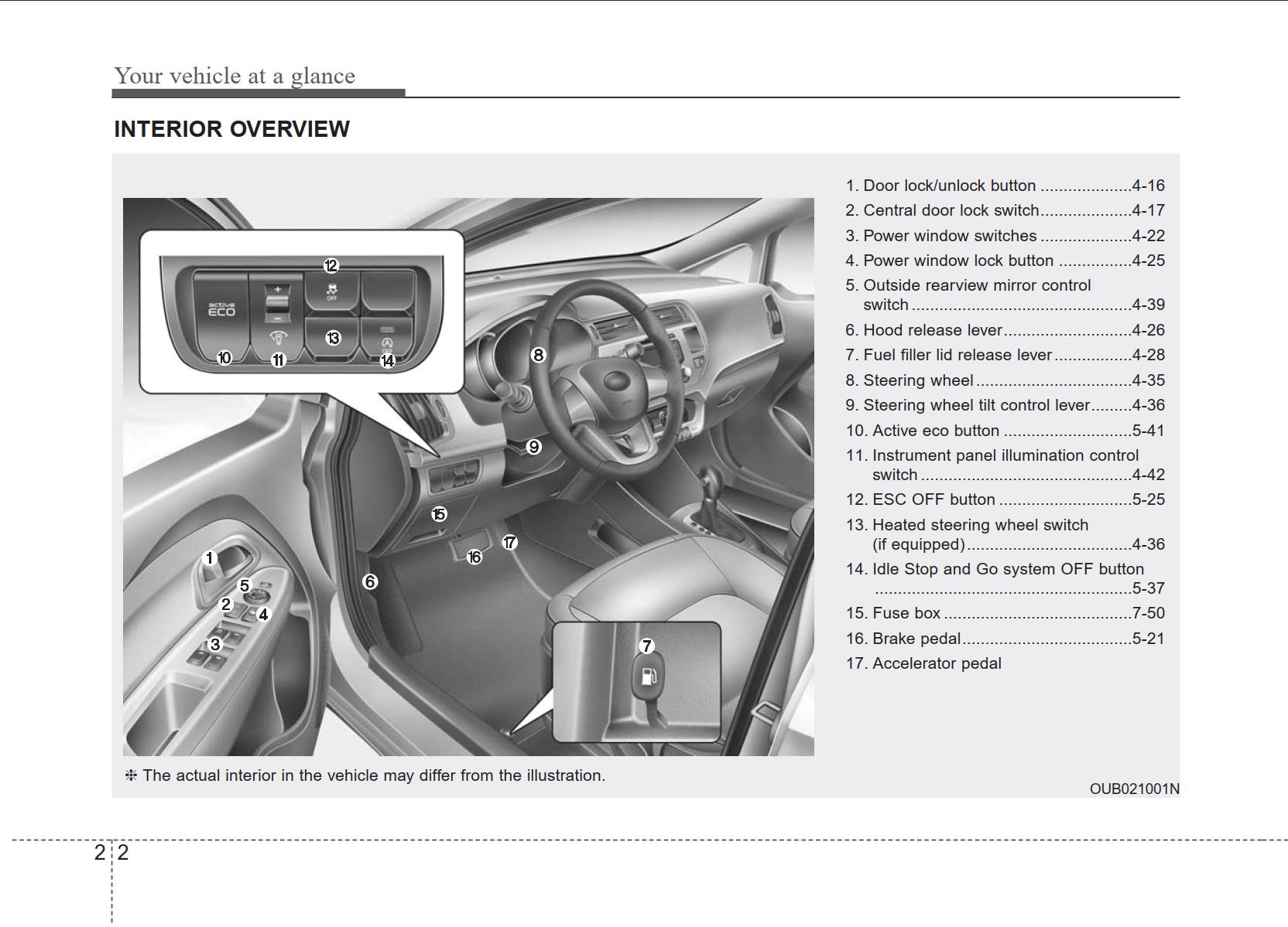 KIA Rio, Rio Hatchback 2013 Owner's Manual