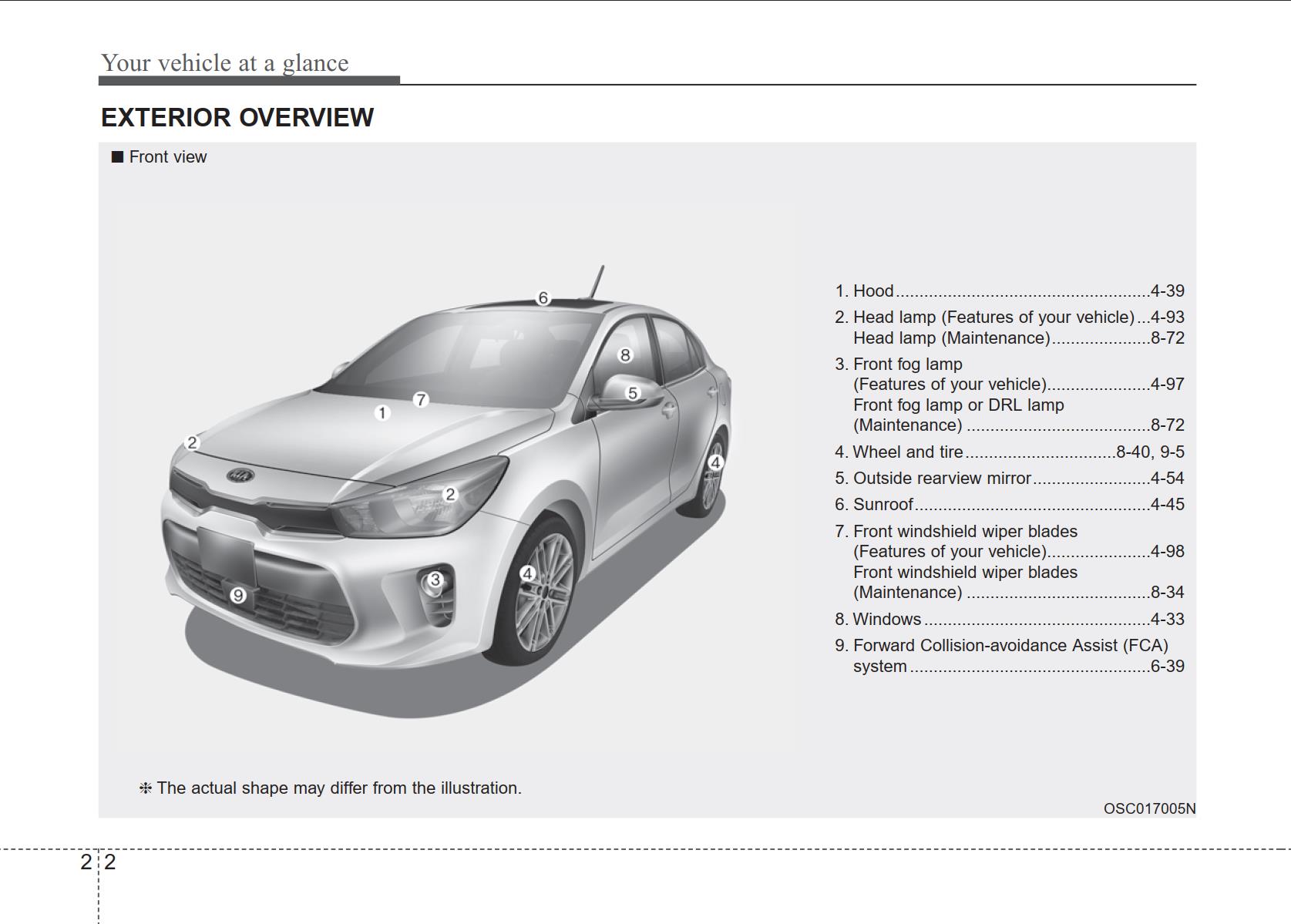 KIA Rio, Rio Hatchback 2019 Owner's Manual