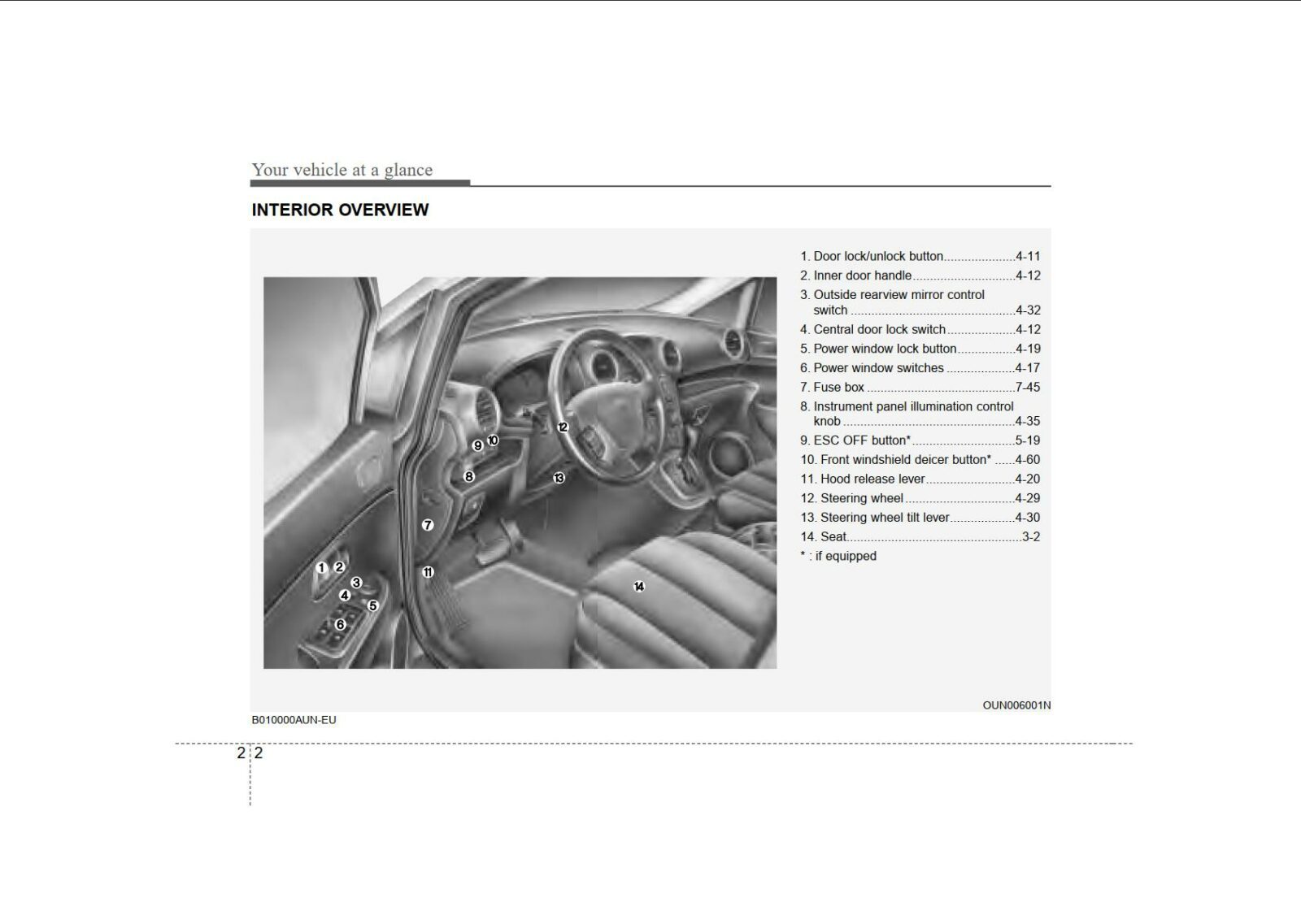 2007 Kia  Rondo  Owners Manual 