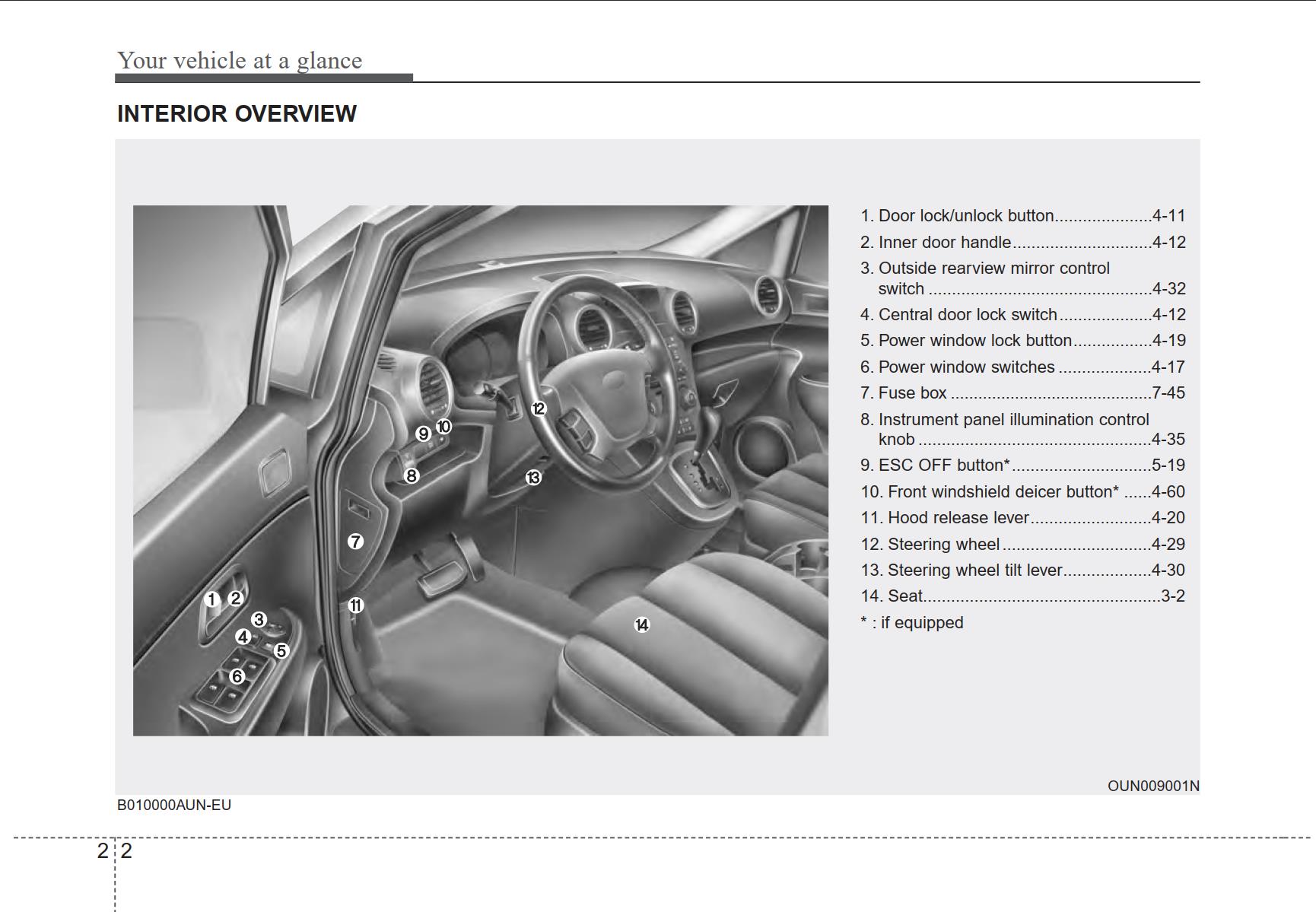 KIA Rondo 2009 Owner's Manual