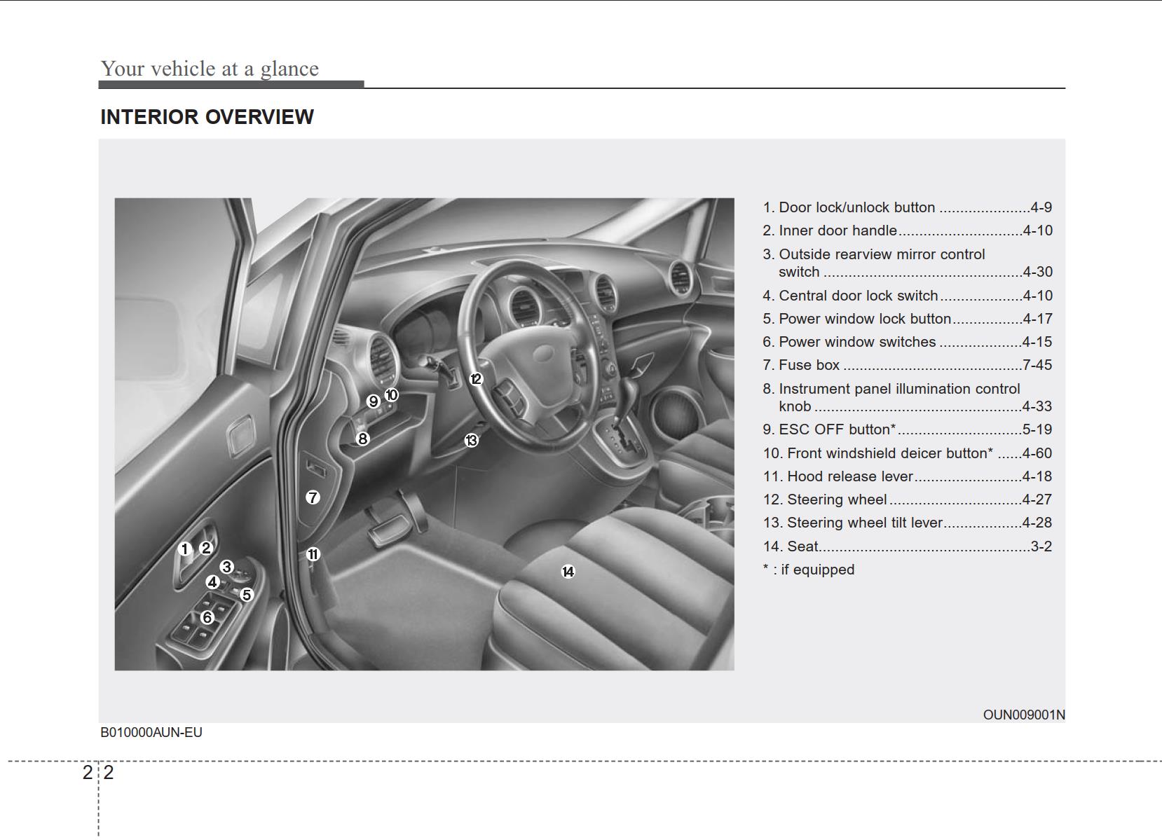 KIA Rondo 2011 Owner's Manual