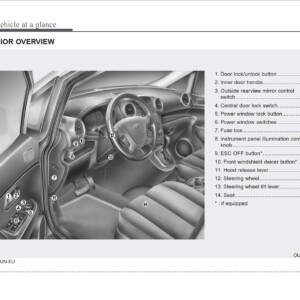 KIA Rondo 2012 Owner's Manual