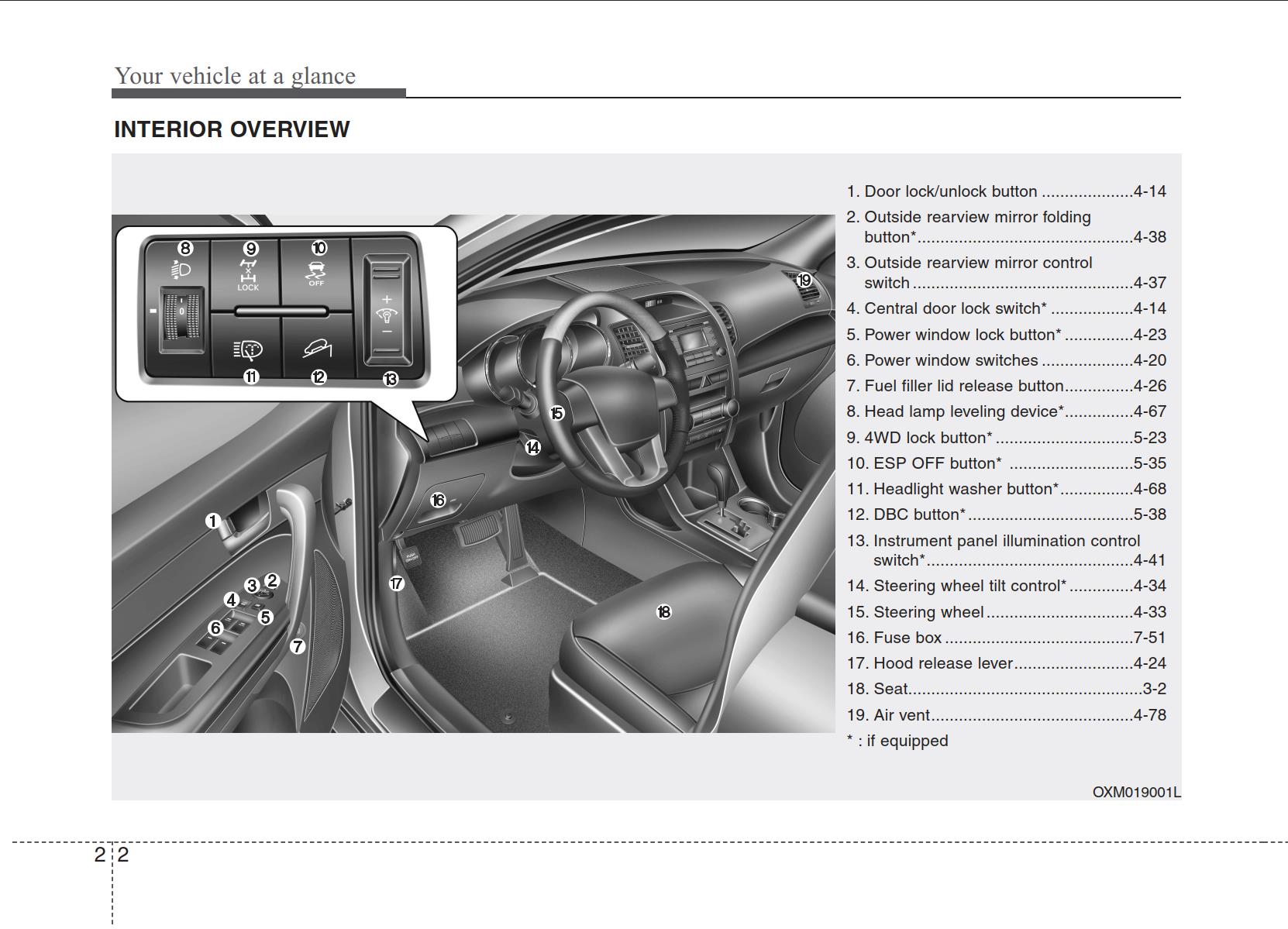 KIA Sorento 2010 Owner's Manual PDF Download