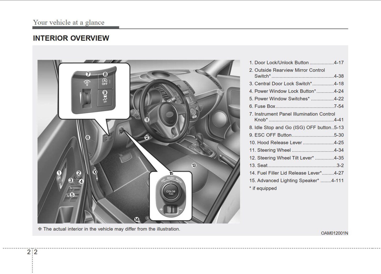 Kia Soul Owners Manual