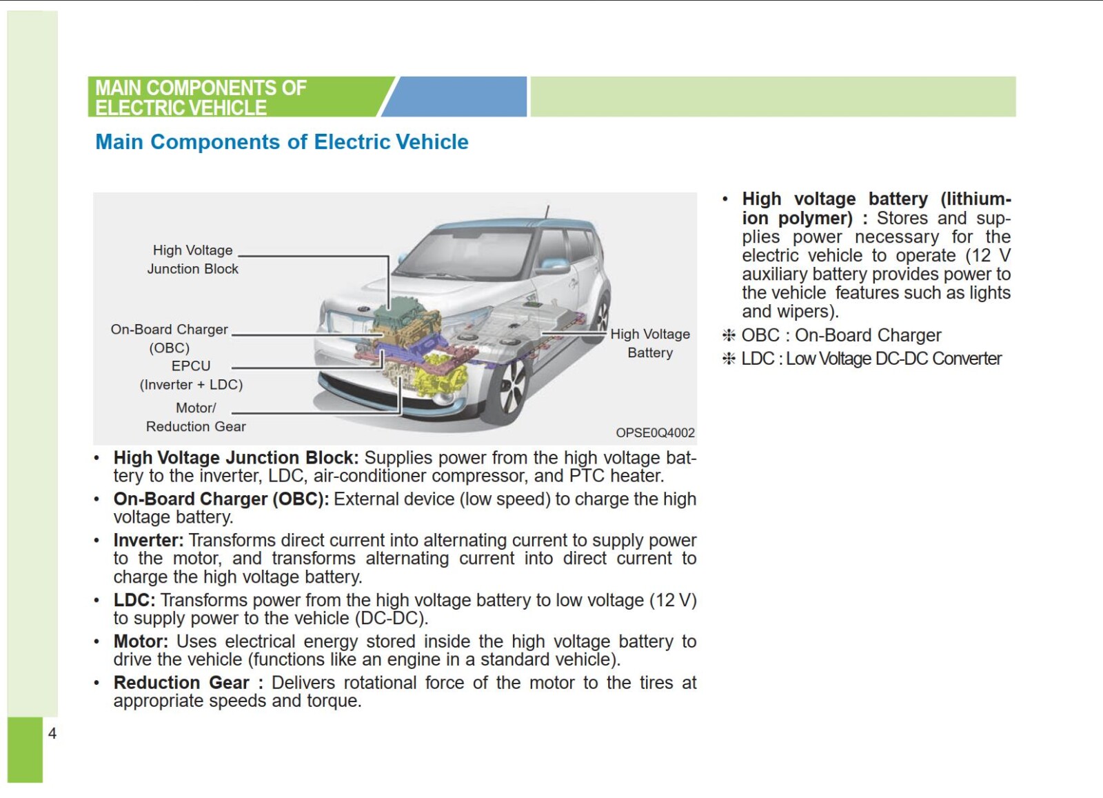 KIA Soul EV 2019 Owner's Manual PDF Download