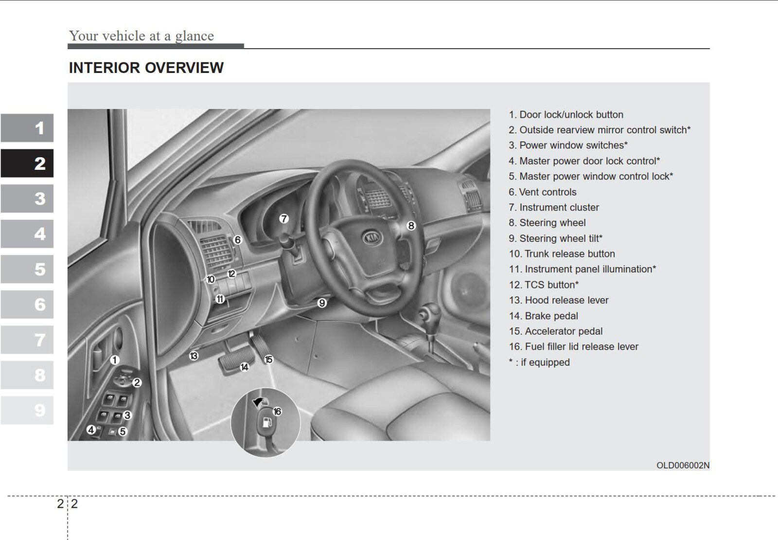 PDF ONLINE KIA Spectra 2009 Owner’s Manual PDF For Free