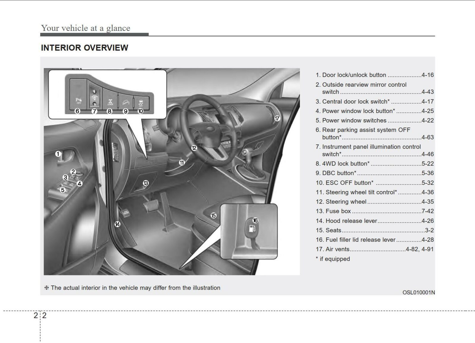 KIA Sportage 2011 Owner's Manual PDF Download