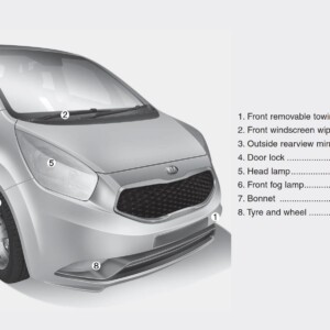 KIA Venga 2015 Owner's Manual