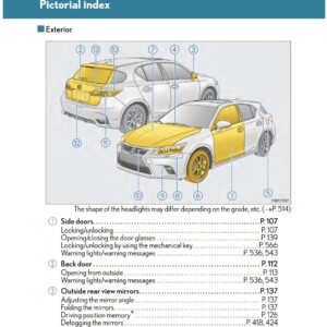 Lexus CT200H 2017 Owner's Manual