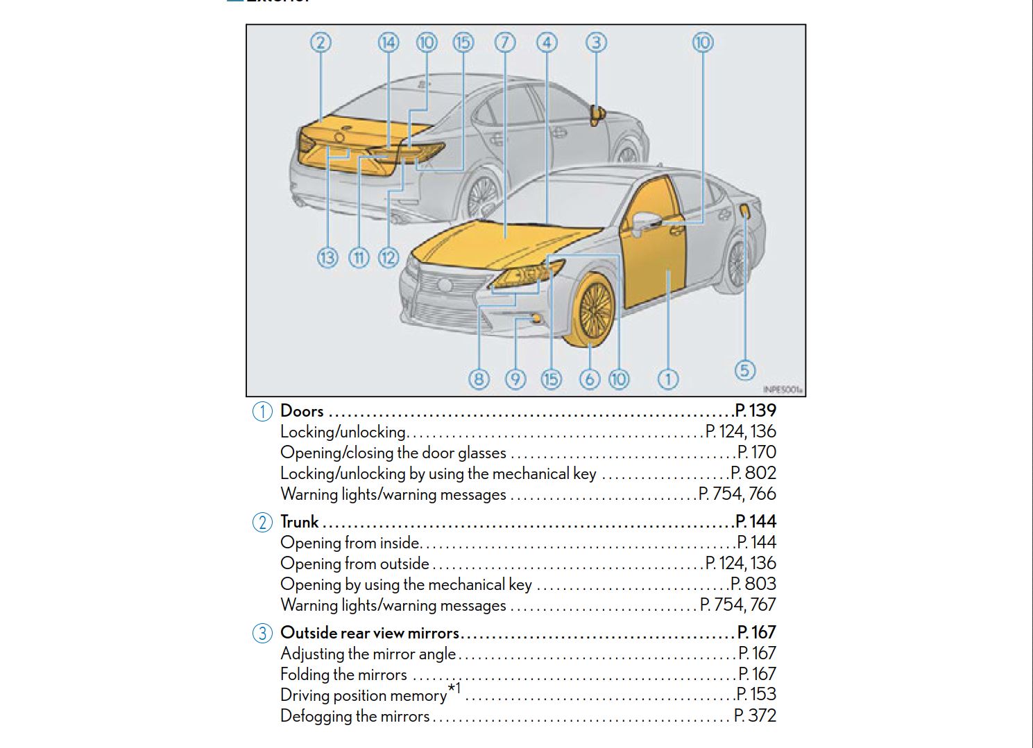 Lexus ES300H ES350 2013 OM33A01U Owner's Manual