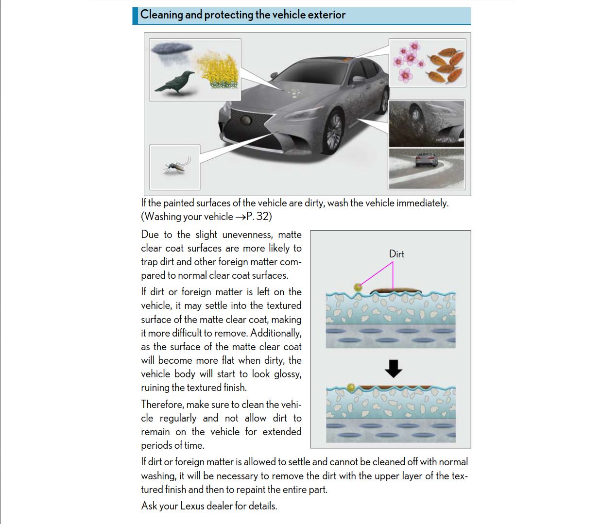 Lexus GS F 2020 Owner's Manual