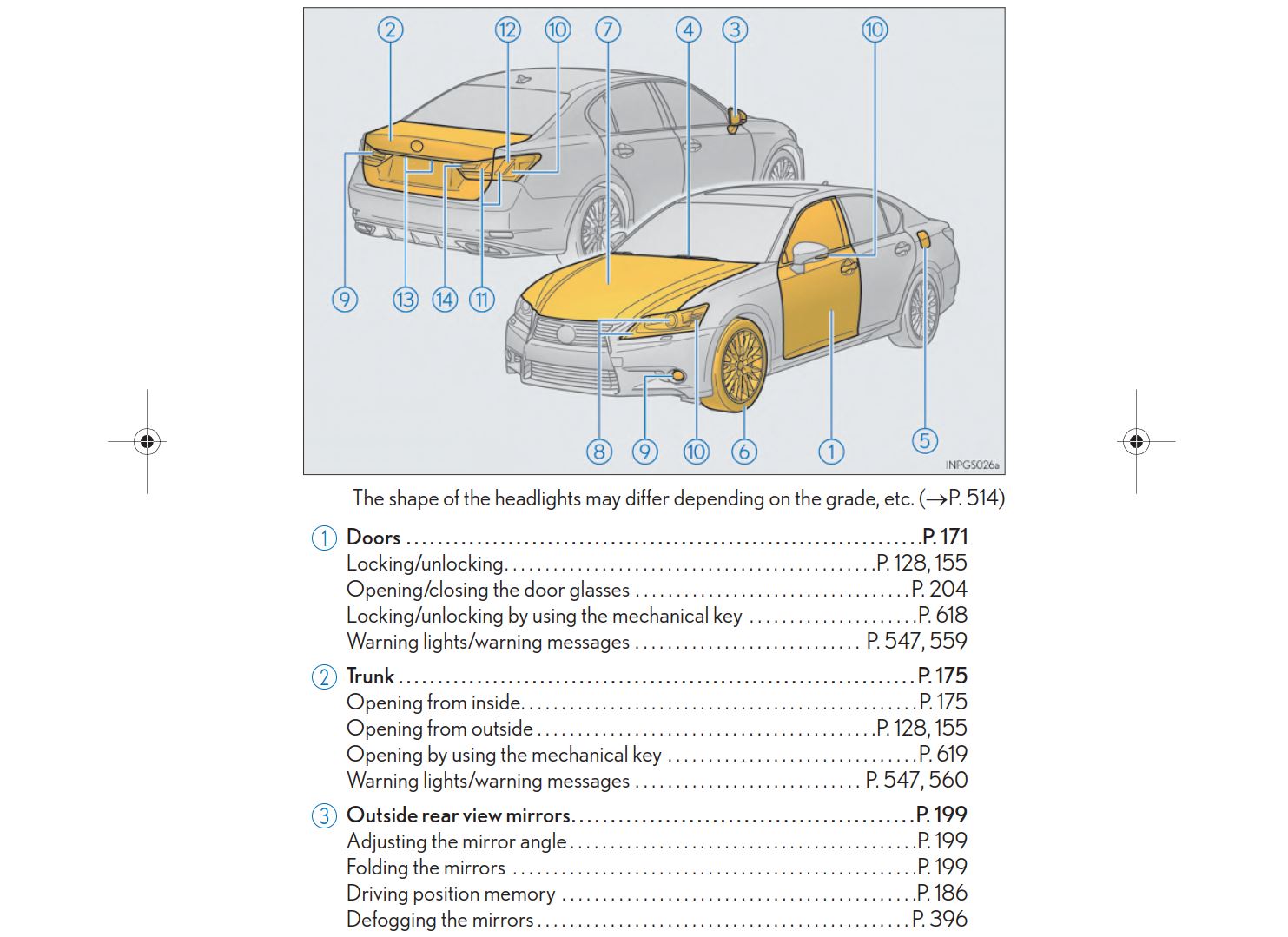 Lexus GS250 2014 Owner's Manual