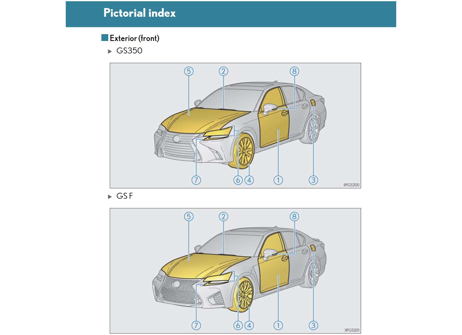 Lexus GS350 2020 Owner's Manual