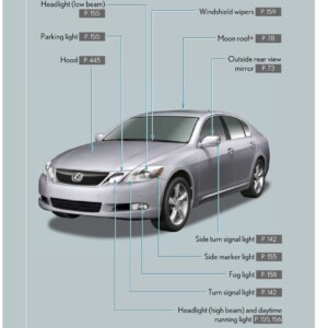 Lexus GS350 GS460 2011 OM30C11U Owner's Manual