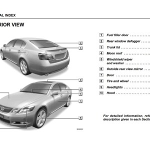 Lexus GS430 GS300 2006 OM30649U Owner's Manual