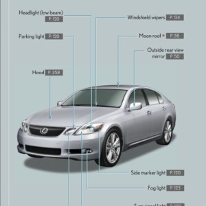 Lexus GS450H 2007 OM30727U Owner's Manual