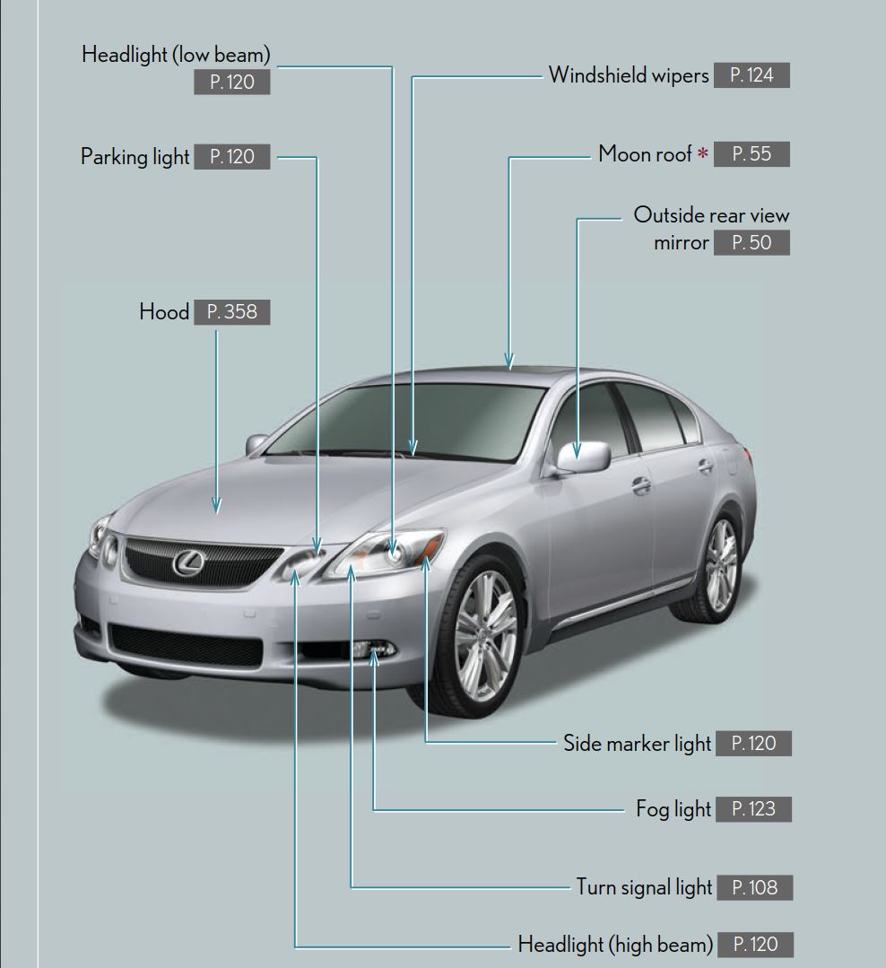 Lexus GS450H 2007 OM30727U Owner's Manual