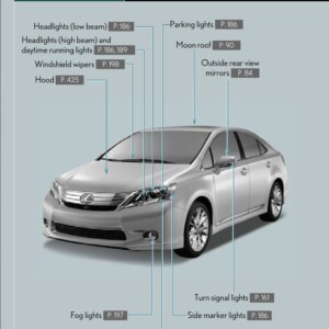 Lexus HS250H 2011 OM75037U Owner's Manual