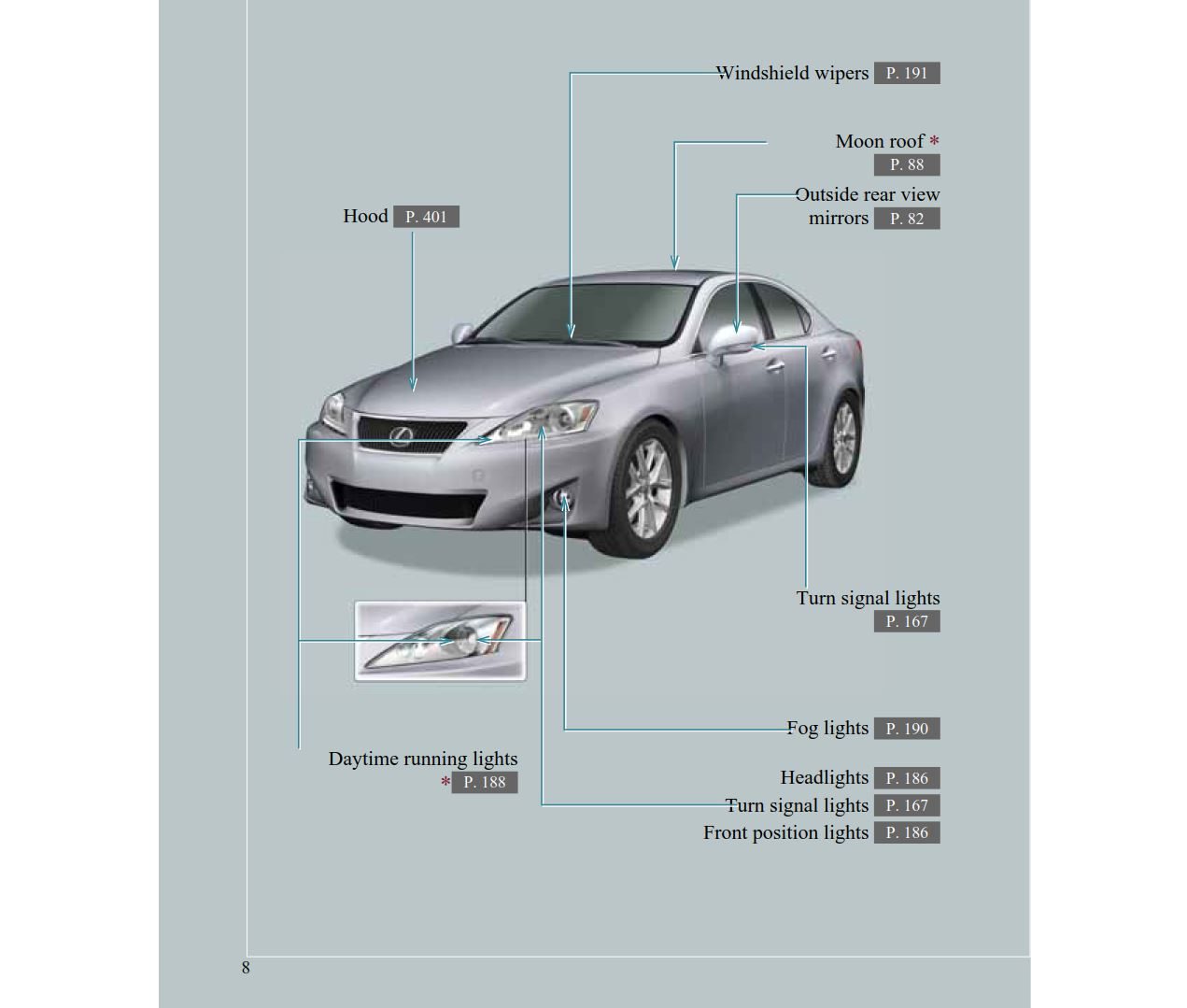 Lexus IS200D 2011 Owner's Manual