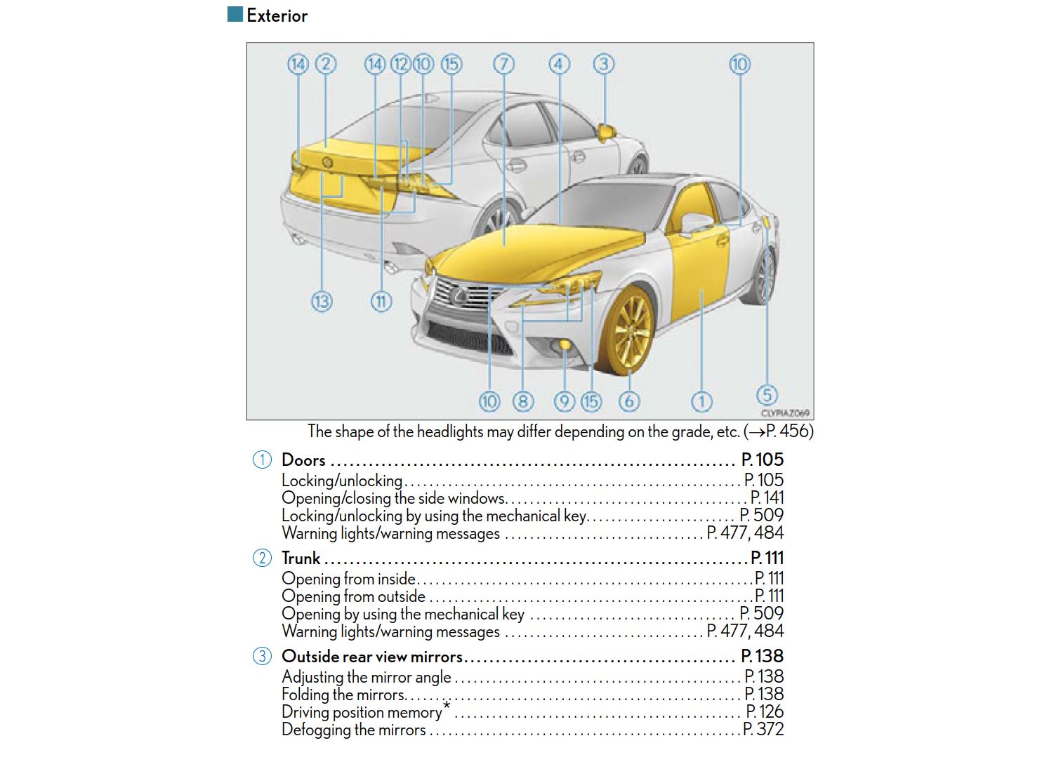 Lexus IS200T IS300 IS350 2016 OM53D18U Owner's Manual