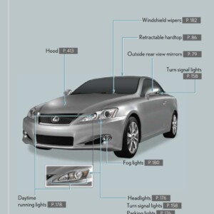 Lexus IS250C IS350C 2013 OM53B70U Owner's Manual