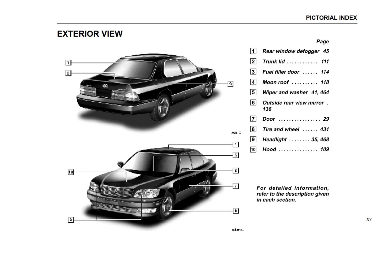 Lexus LS400 2000 Owner's Manual PDF Download