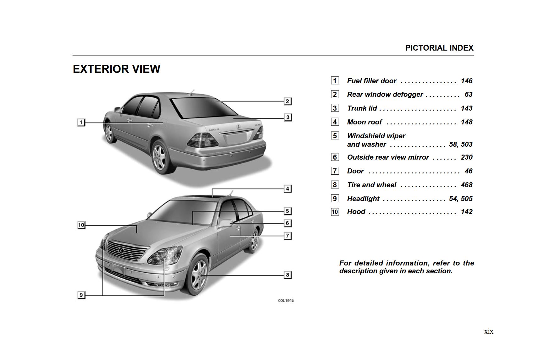 Bishko OEM Repair Maintenance Shop Manual Bound for Lexus LS 430 2005 