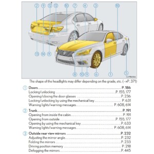 Lexus LS460 2017 Owner's Manual