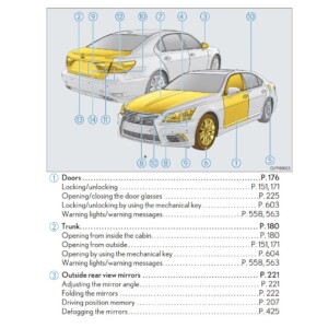 Lexus LS600h L 2017 Owner's Manual