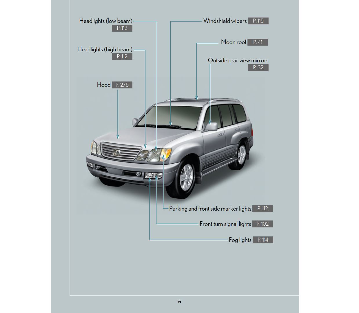 Lexus LX470 2007 OM60C81U Owner's Manual