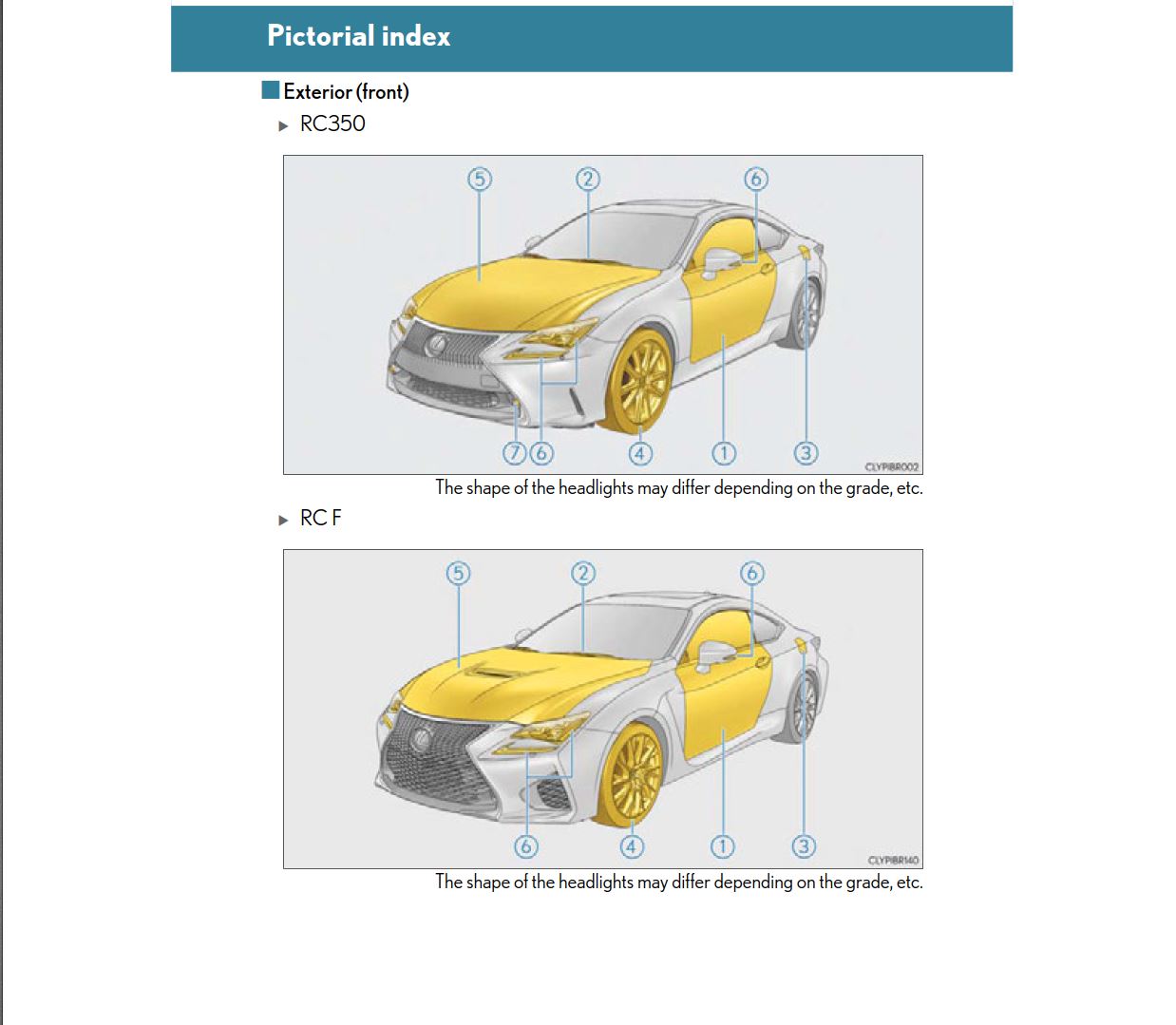 Lexus RC F, RC350 2015 OM24636U Owner's Manual