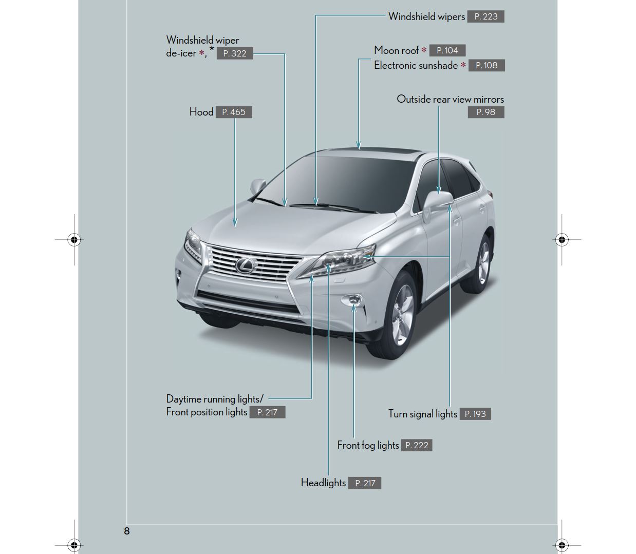 Lexus RX270 2014 Owner's Manual