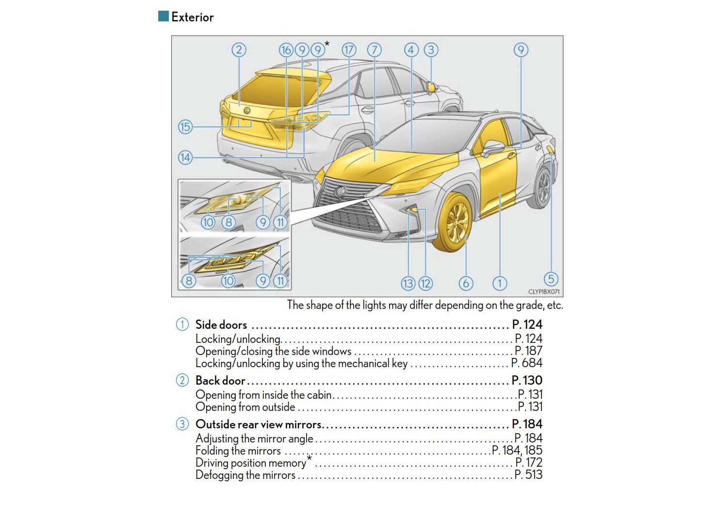 Lexus RX350 L 2019 Owner’s Manual PDF for FREE