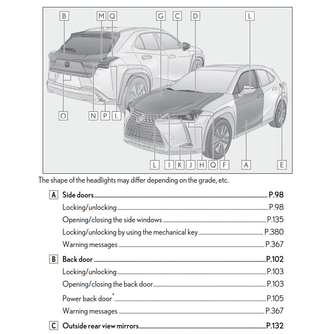 Lexus UX200 2019 Owner's Manual – PDF Download