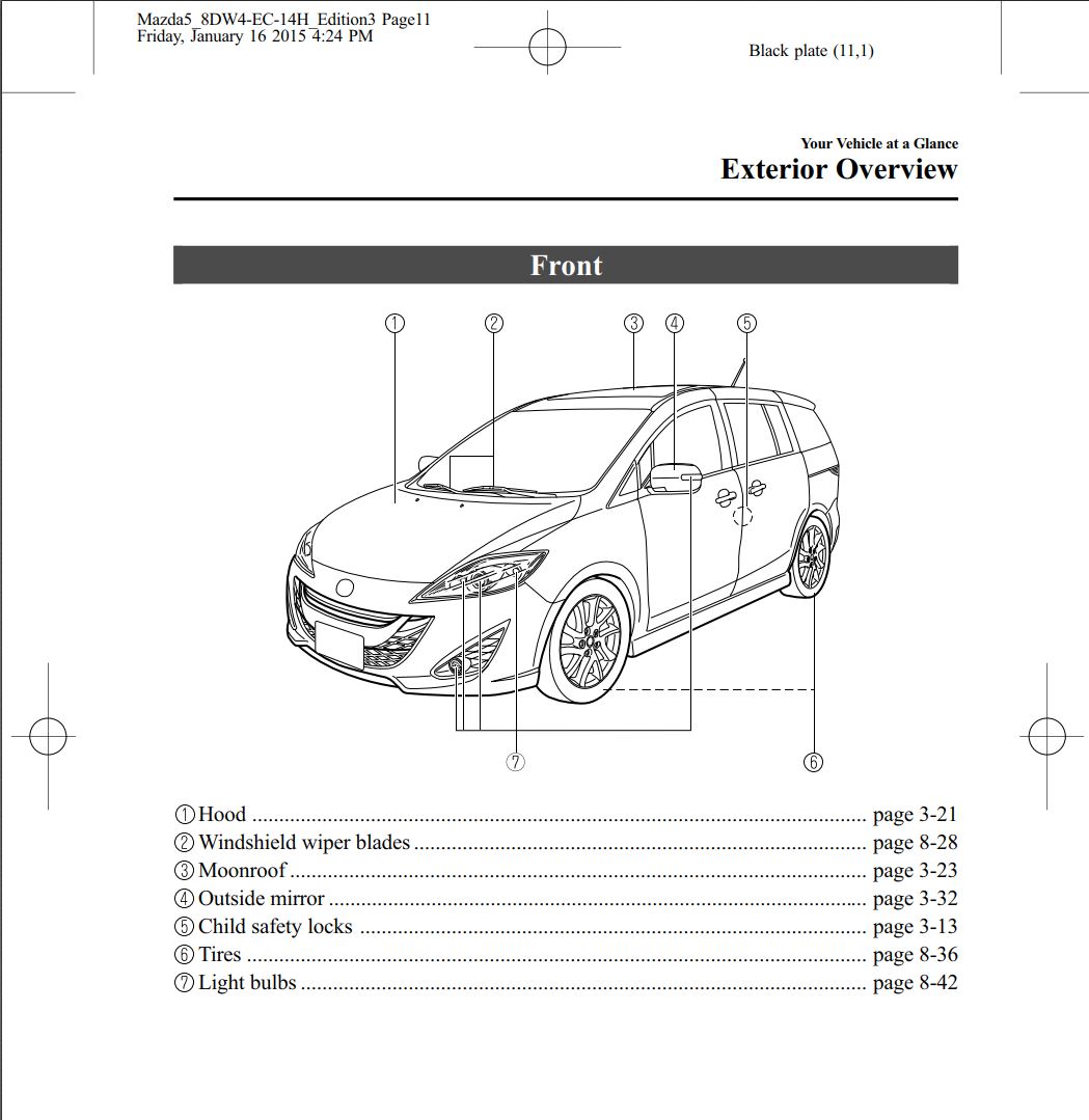 Mazda 5 2015 Owner's Manual – PDF Download