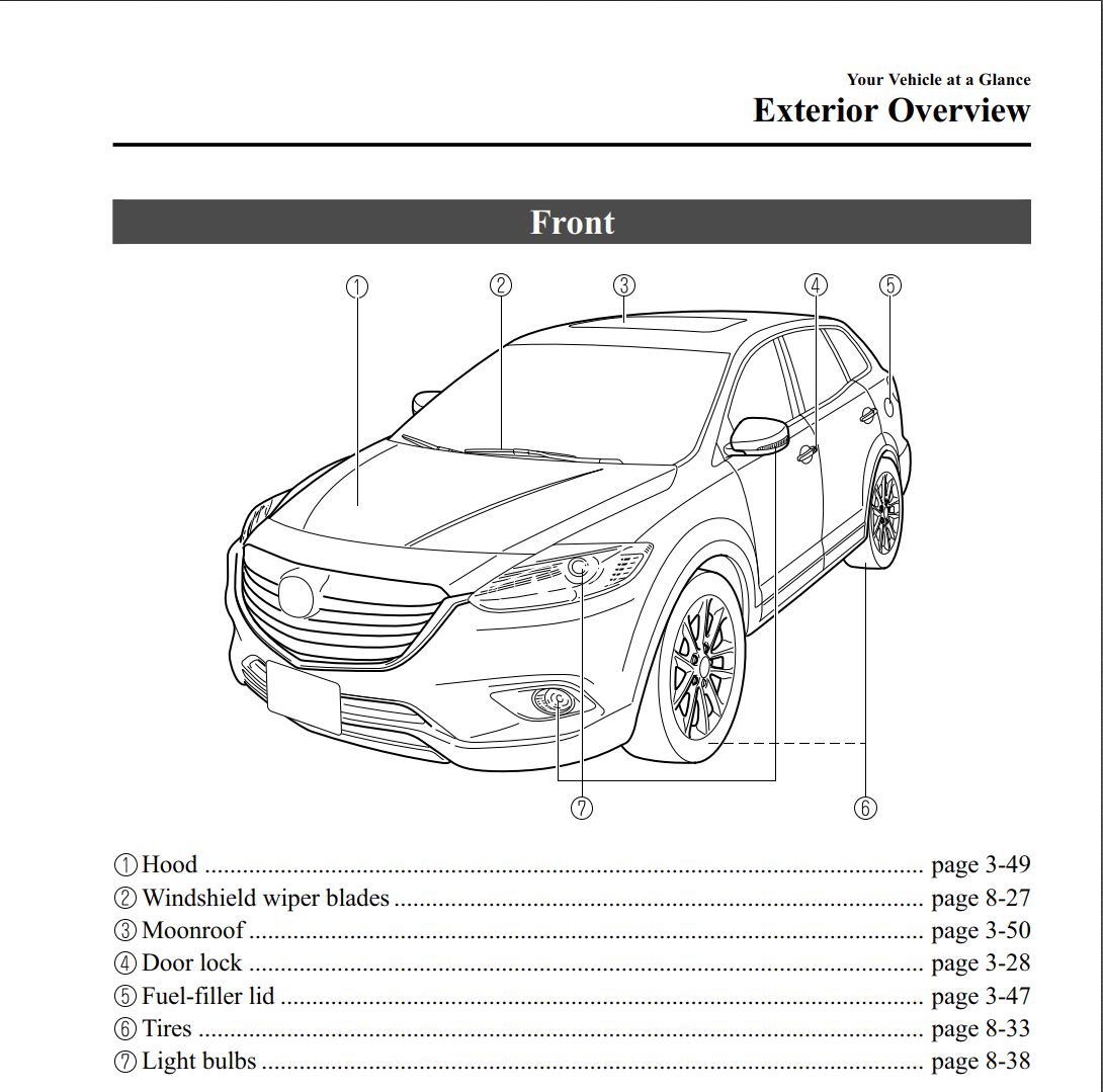 Mazda CX-9 2015 Owner's Manual