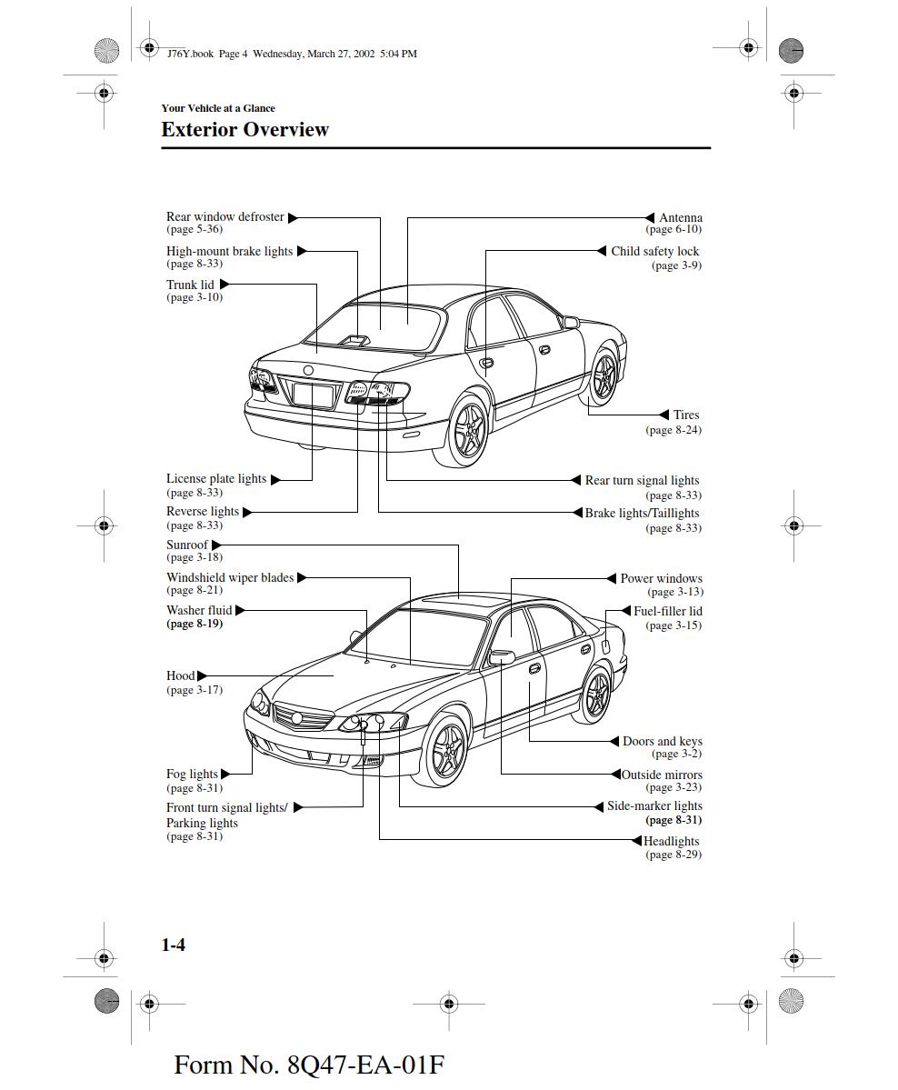 Mazda Millenia 2002 Owner's Manual – PDF Download