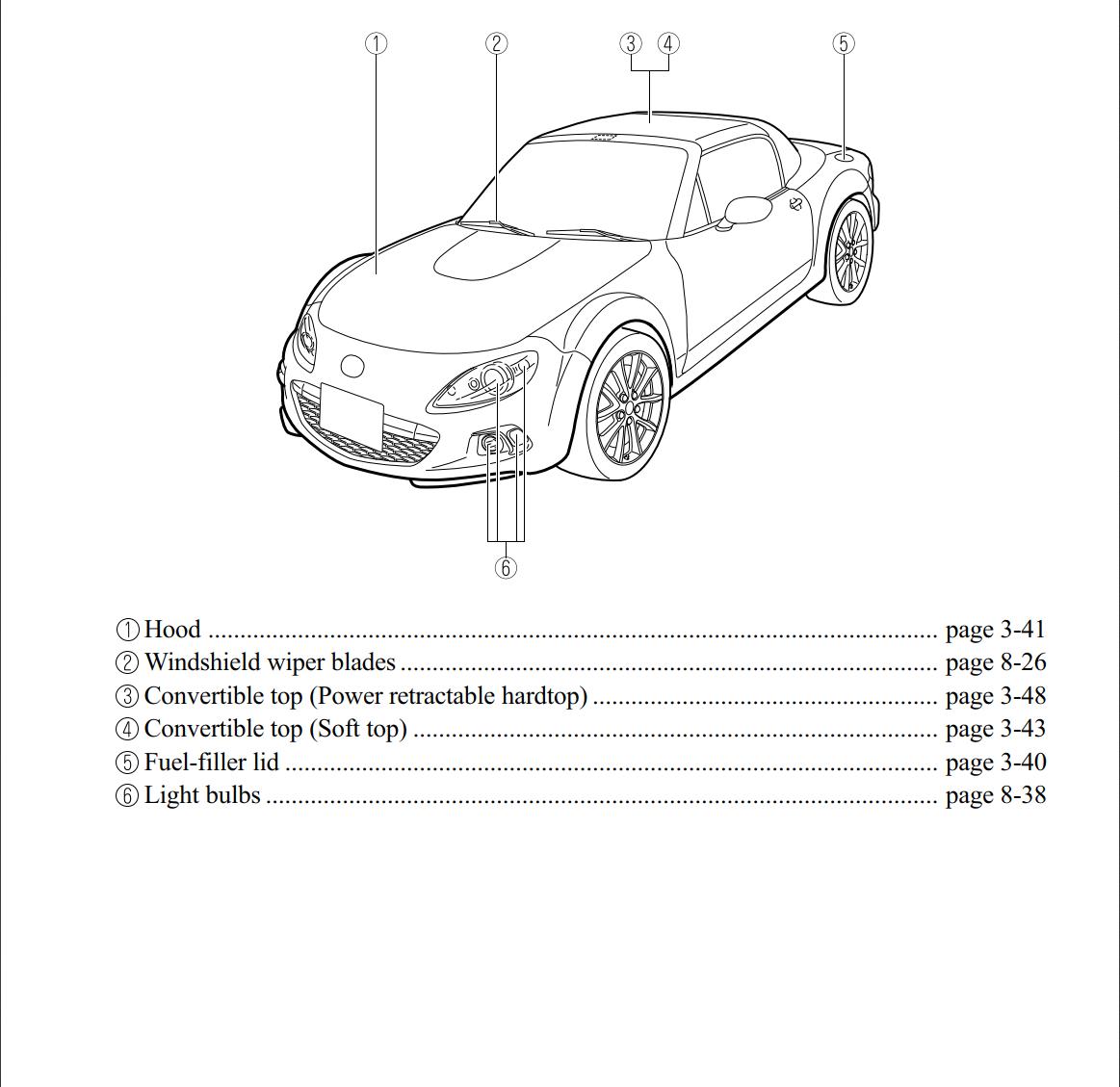 Mazda MX-5 2015 Owner's Manual