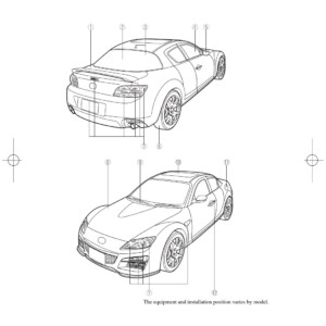 Mazda RX-8 2010 Owner’s Manual