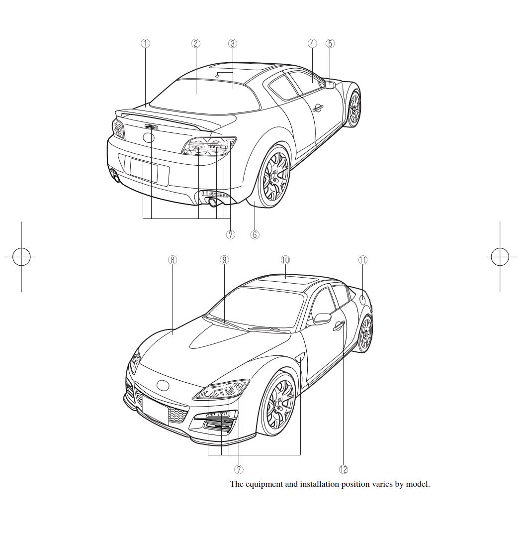 Мазда rx8 схема