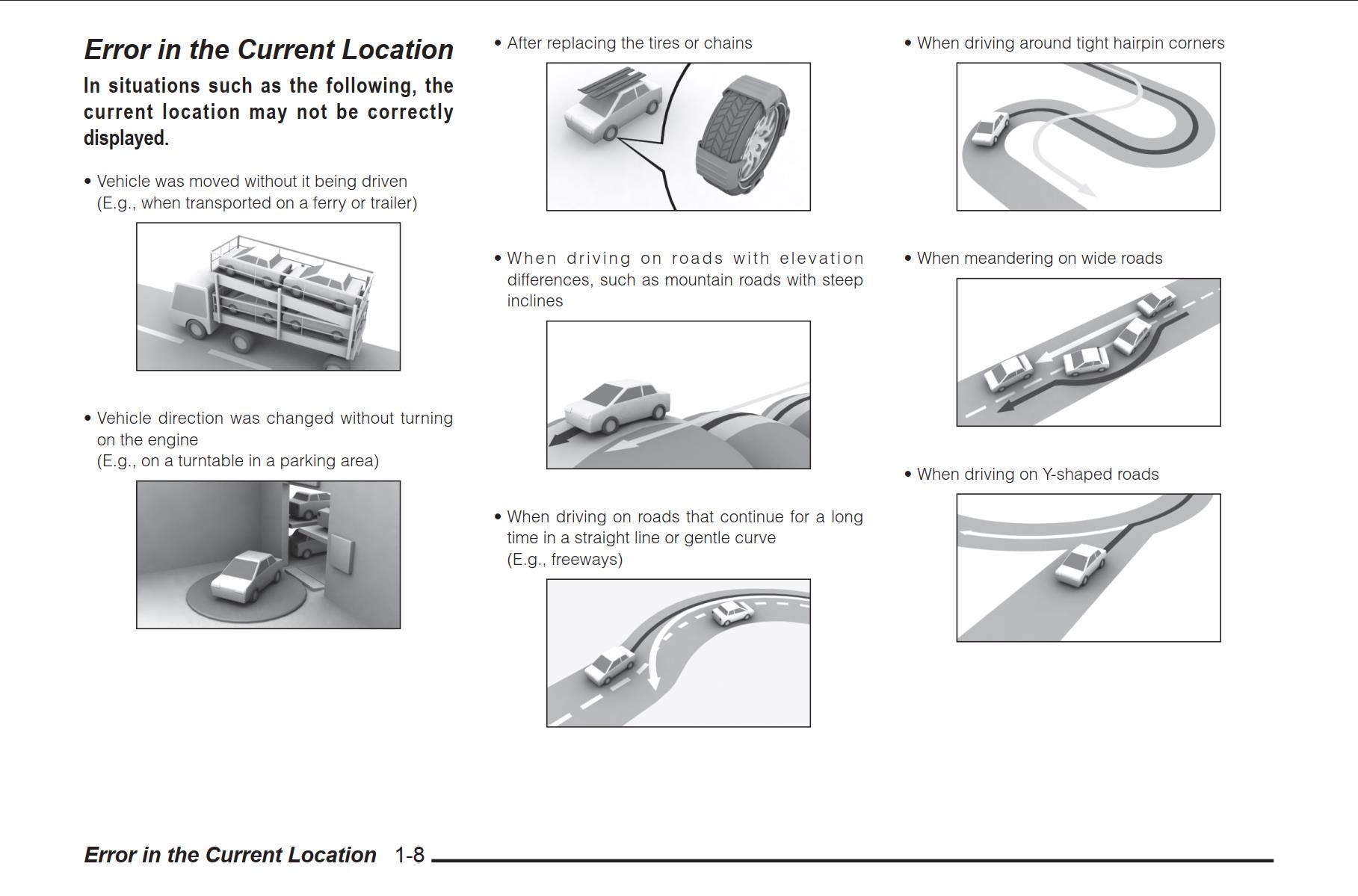 Mitsubishi Endeavor User Manual