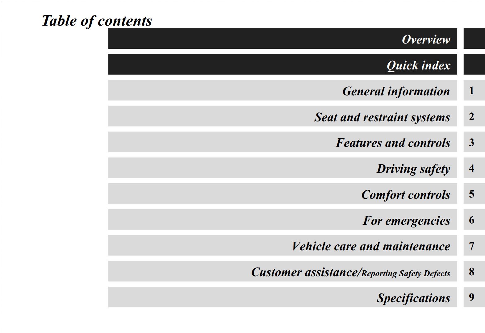 Mitsubishi Outlander XL 2012 Owner's Manual