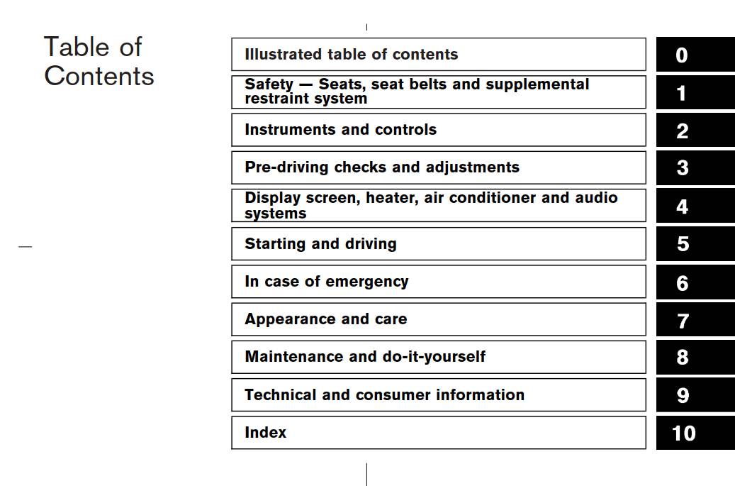 Nissan 350z 2006 Owner's Manual