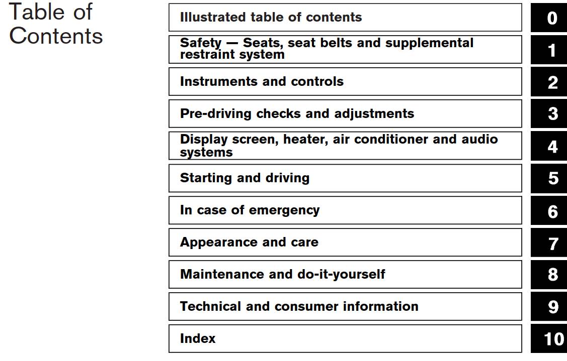 Nissan 350z 2007 Owner's Manual
